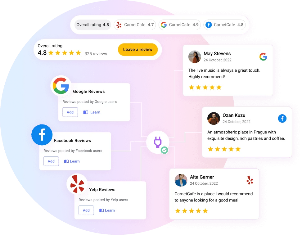 Connect Google, Facebook and Yelp reviews to one widget